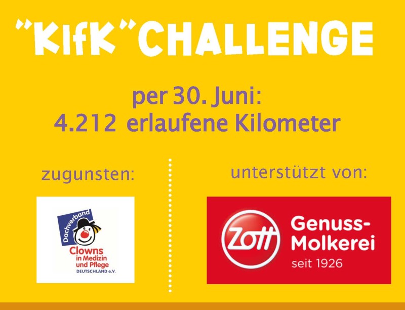 kifk-challenge-ergebnis-juni23
